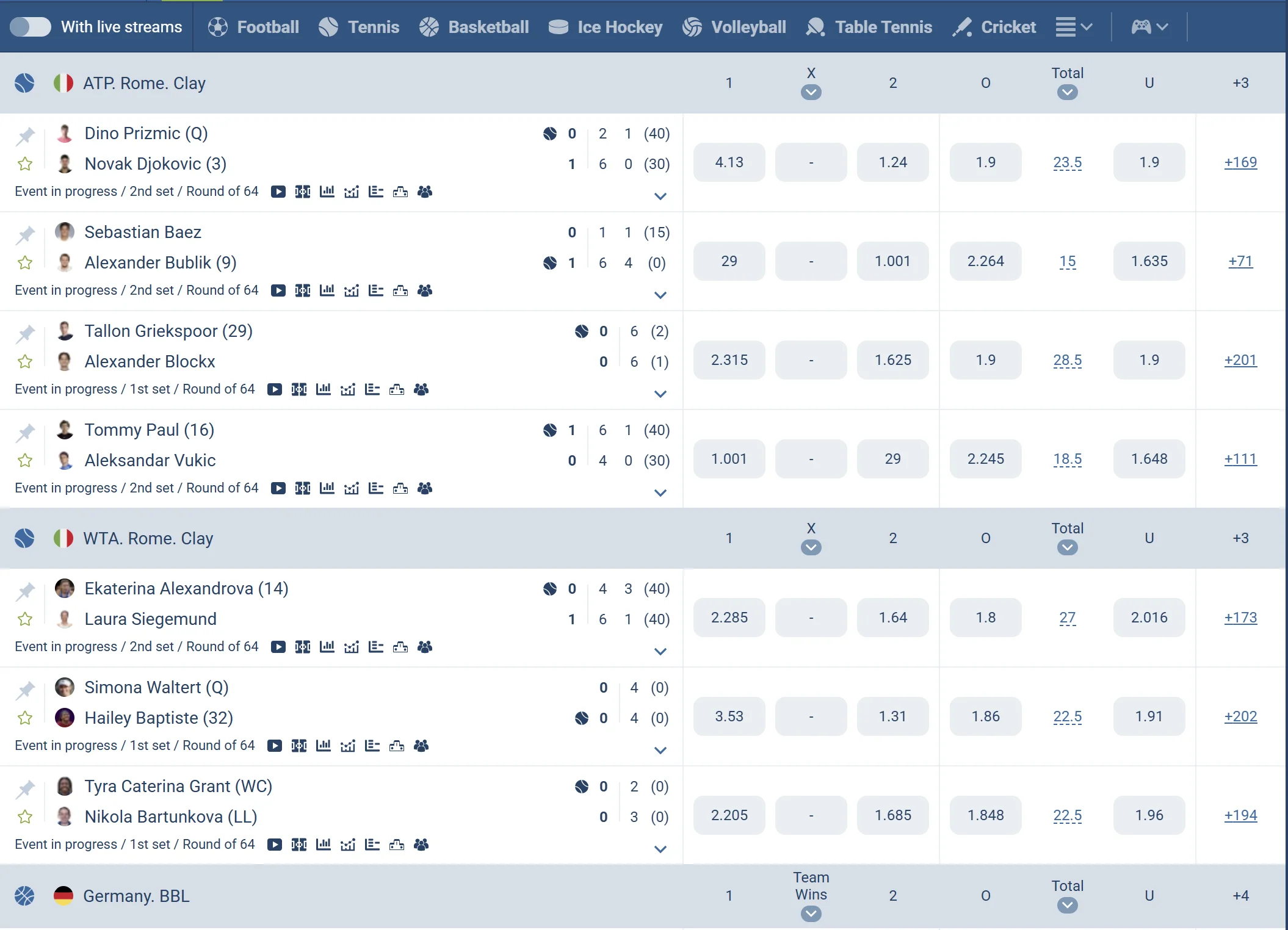 betting
